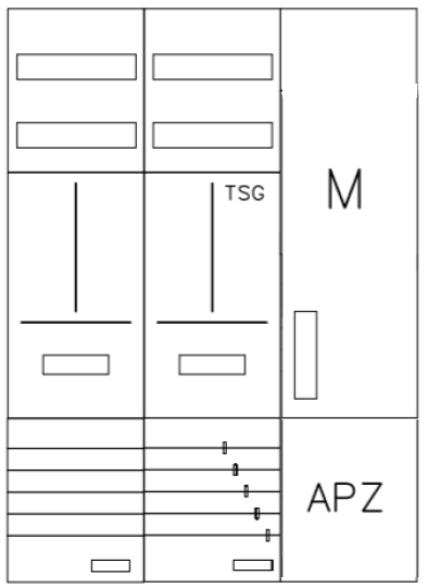AZ32BMA-210, Zählerverteilung mit 3-Punktbefestig