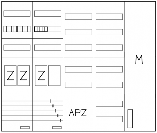 AEZ52-210-028, eHZ-Zählerverteilung
