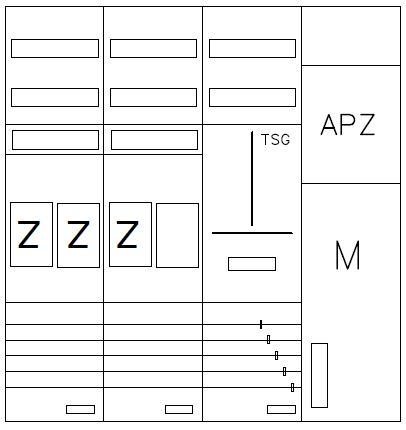 AEZ42-210-082, eHZ-Zählerverteilung