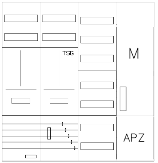 AZ42BSMA-230, Zählerverteilung mit 3-Punktbefestig