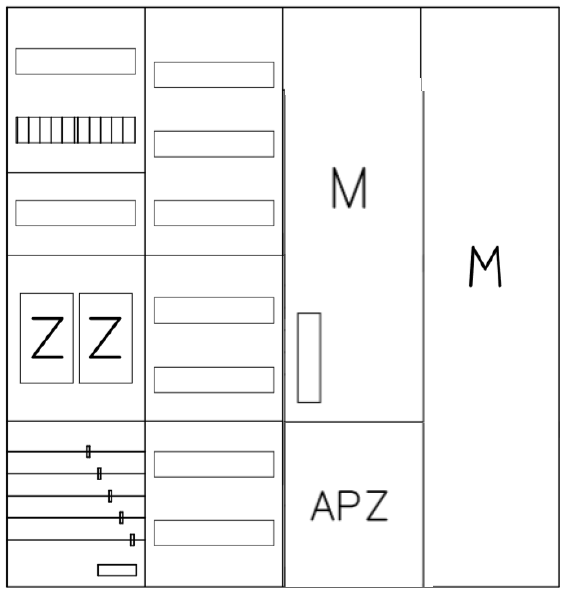 AEZ42-210-015, eHZ-Zählerverteilung