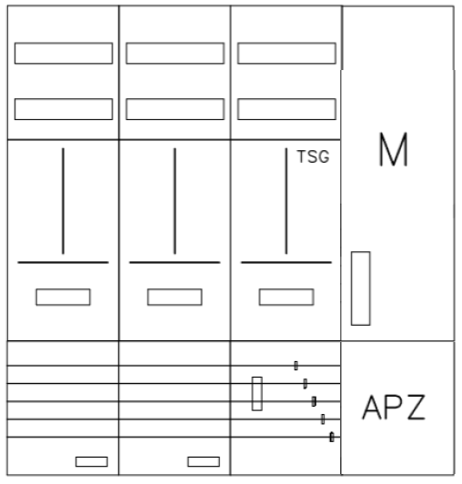 AZ42BMA-230, Zählerverteilung mit 3-Punkt