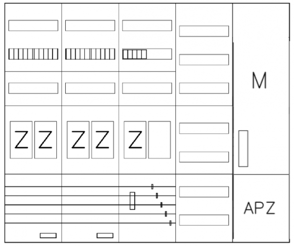 AEZ52-210-121, eHZ-Zählerverteilung