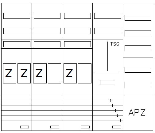 AEZ52-230-142, eHZ-Zählerverteilung