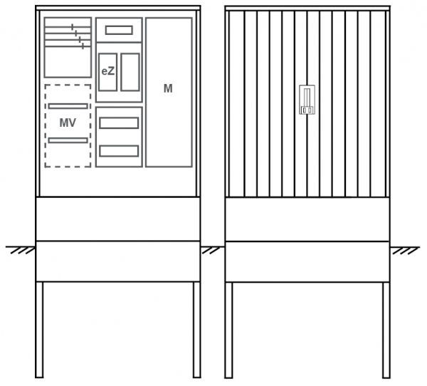 Zähleranschlusssäule PEZ31-2096 Maße:800x1795x320