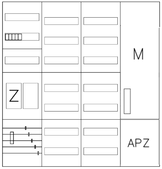 AEZ42-230-004, eHZ-Zählerverteilung