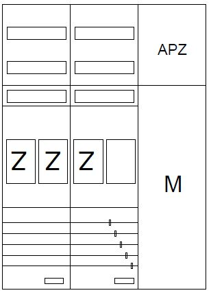 AEZ32-230-047, eHZ-Zählerverteilung