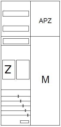 AEZ22-210-017, eHZ-Zählerverteilung