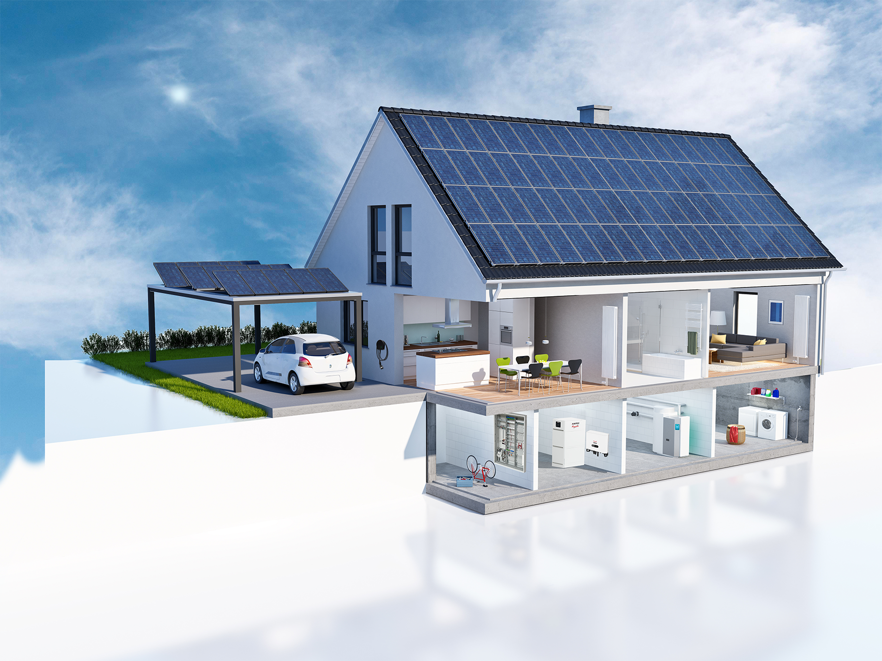 Photovoltaik Komplettpaket