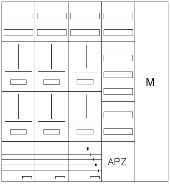 AZ102HS2M2A-230-6, Zählerverteilung mit 3-Punkt