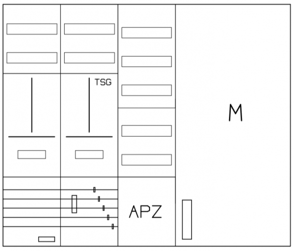 AZ52BSAMM-210, Zählerverteilung mit 3-Punktbefesti