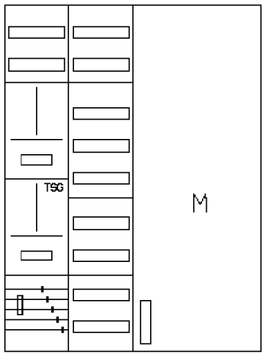 AZ82HS2M4-210, Zählerverteilung mit 3-Punktbefesti