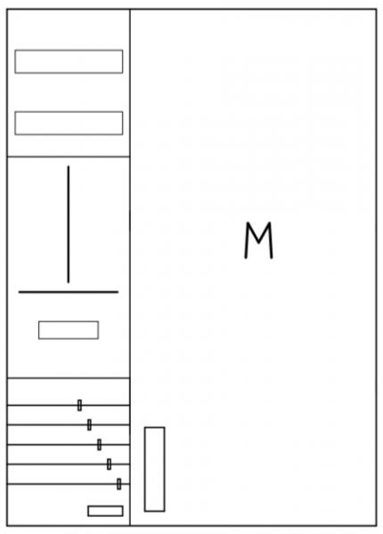 AZ32BMM-230, Zählerverteilung mit 3-Punktbefestigu