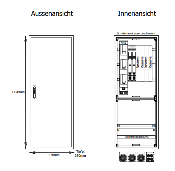 Komplettschrank Innenbereich 630A, BT=360mm, Reserveplätze