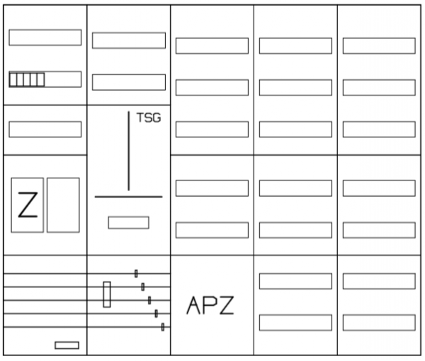 AEZ52-210-007, eHZ-Zählerverteilung