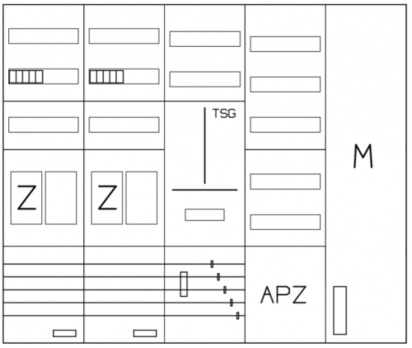 AEZ52-230-057, eHZ-Zählerverteilung