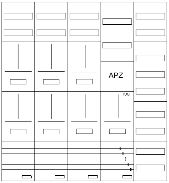 AZ102HS3A-230-7, Zählerverteilung mit 3-Punkt