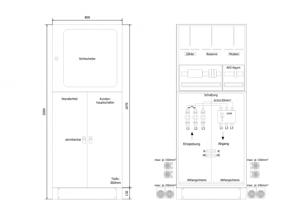 WMS400A-VBEW-N+PE | Wandlerschrank 400A 5pol. kompl.