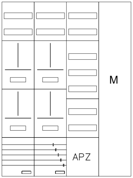 AZ82HS2AM2-230, Zählerverteilung mit 3-Punkt