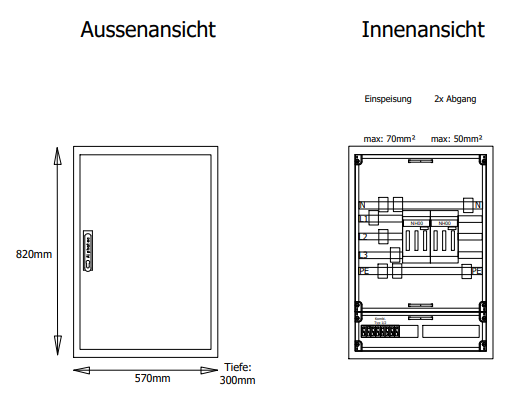 Komplettschrank Innenbereich 250A, 2x NH-Trenner, BT=300mm