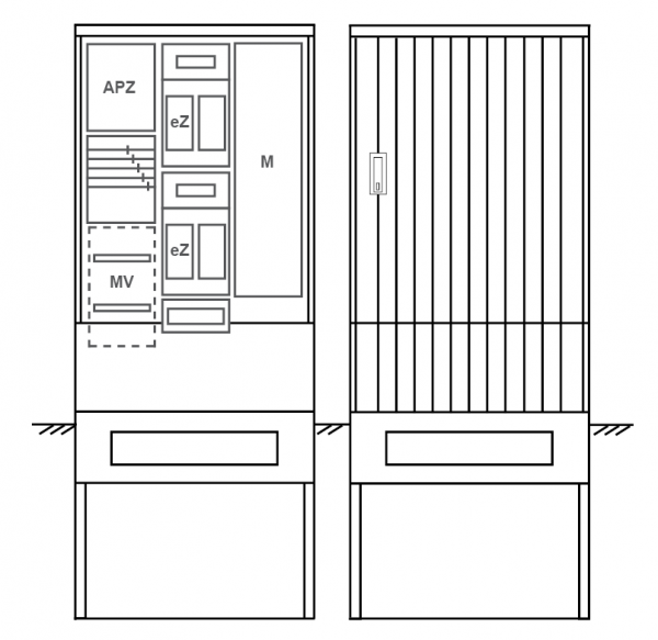 Zähleranschlusssäule PEZ32-1267 Maße:820x2000x280