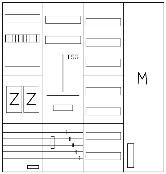 AEZ42-210-025, eHZ-Zählerverteilung