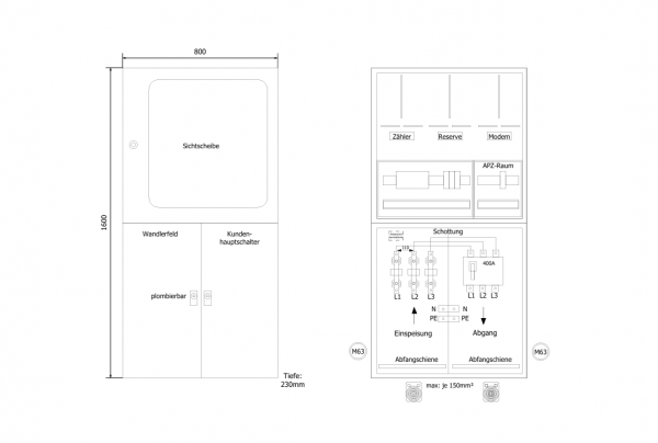 Wandlerschrank 250A 5pol. kompl., Bayernwerk