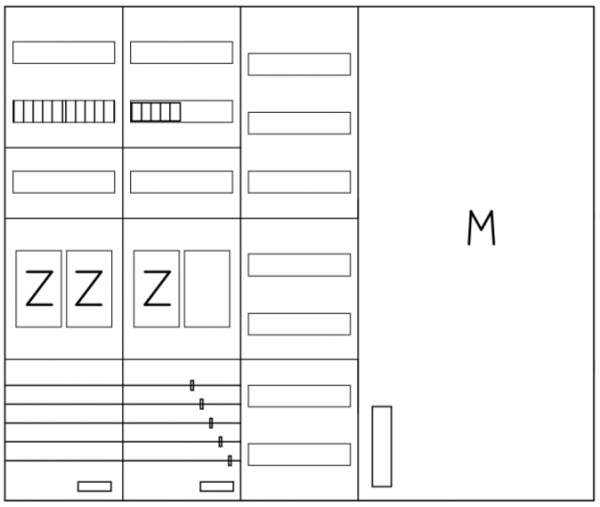 AEZ52-230-025, eHZ-Zählerverteilung