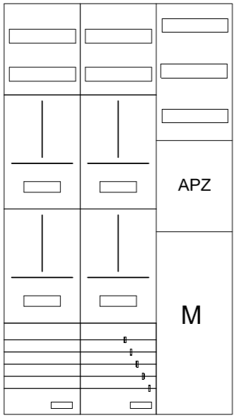 AZ62HS1AM1-230, Zählerverteilung mit 3-Punkt