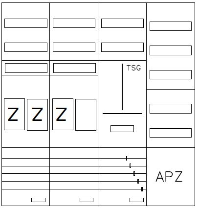 AEZ42-210-084, eHZ-Zählerverteilung