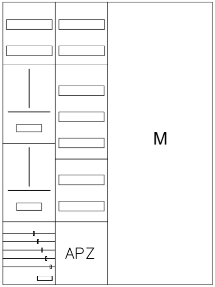 AZ82HS2AM4-230, Zählerverteilung mit 3-Punkt