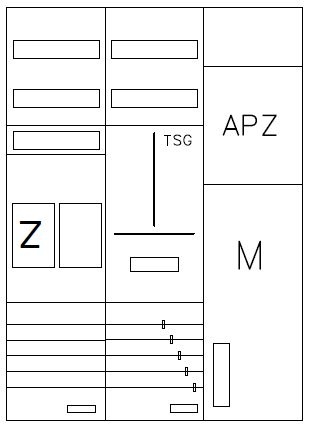 AEZ32-230-039, eHZ-Zählerverteilung