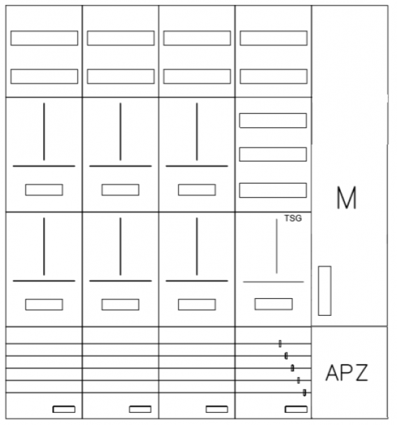 AZ102HS1M2A-230, Zählerverteilung mit 3-Punkt