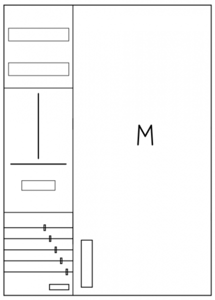 AZ32BMM-210, Zählerverteilung mit 3-Punktbefestigu