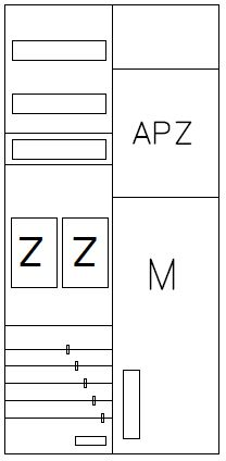 AEZ22-230-014, eHZ-Zählerverteilung