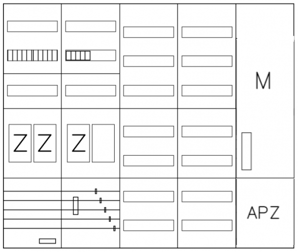 AEZ52-230-053, eHZ-Zählerverteilung