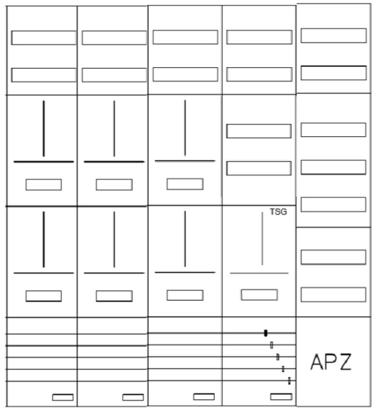 AZ102HS3A-210-7, Zählerverteilung mit 3-Punktbefes