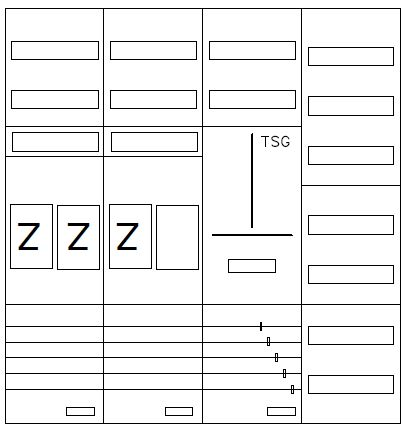 AEZ42-230-083, eHZ-Zählerverteilung
