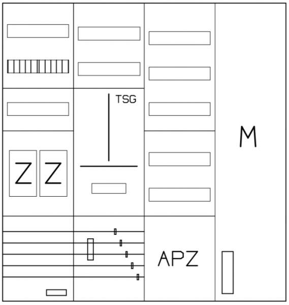 AEZ42-210-026, eHZ-Zählerverteilung