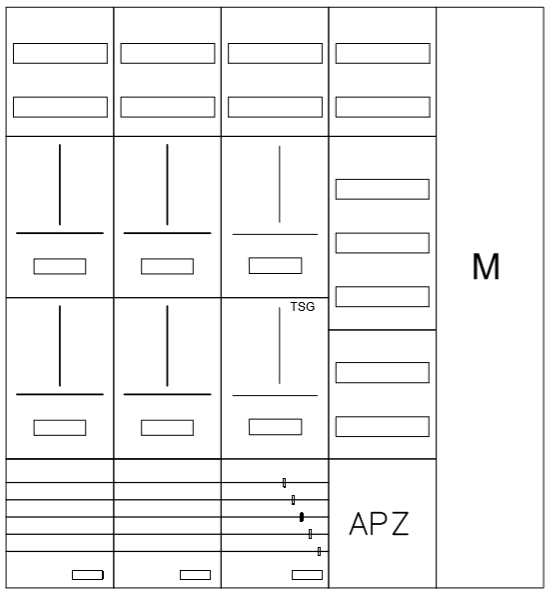 AZ102HS2AM2-210-2, Zählerverteilung mit 3-Punktbef