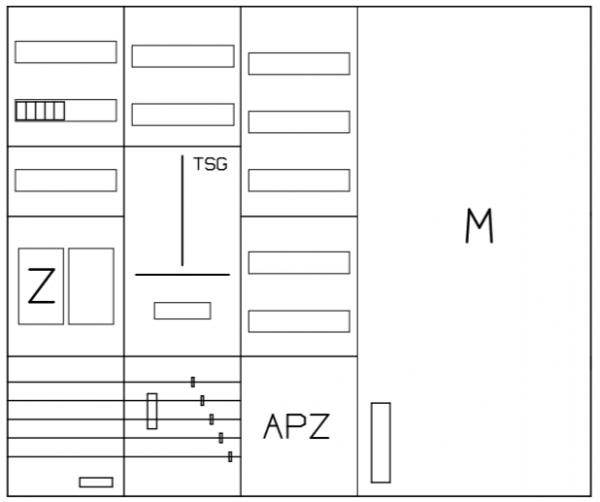 AEZ52-230-002, eHZ-Zählerverteilung