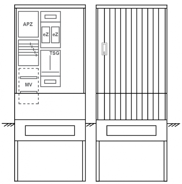 Zähleranschlusssäule PEZ32-1079 Maße:820x2000x280