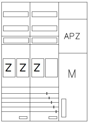 AEZ32-230-041, eHZ-Zählerverteilung