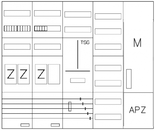 AEZ52-230-064, eHZ-Zählerverteilung