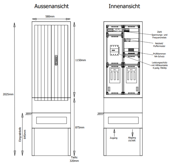 NA-Schutz Außenbereich 70kWp