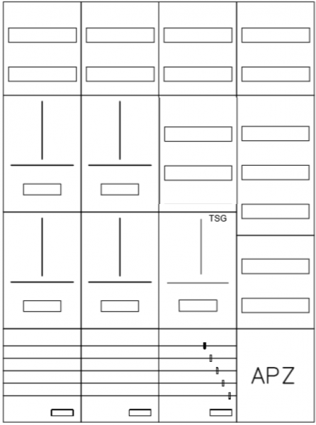 AZ82HS3A-210, Zählerverteilung mit 3-Punktbefestigung