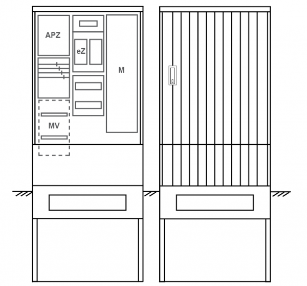 Zähleranschlusssäule PEZ32-2232 Maße:820x2000x280