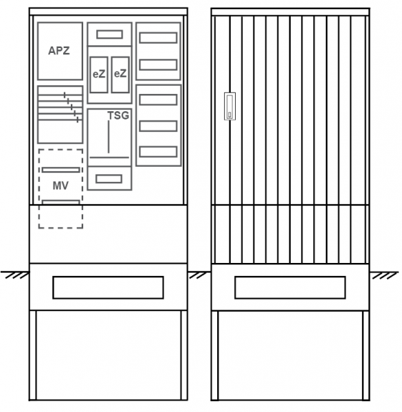 Zähleranschlusssäule PEZ32-1075 Maße:820x2000x280