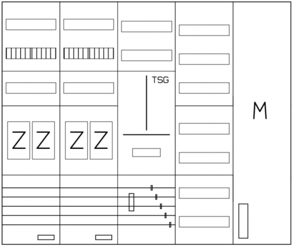 AEZ52-230-068, eHZ-Zählerverteilung