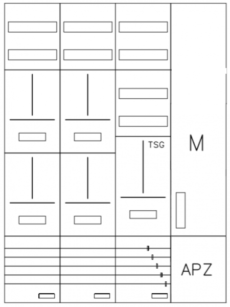 AZ82HM2A-230, Zählerverteilung mit 3-Punkt